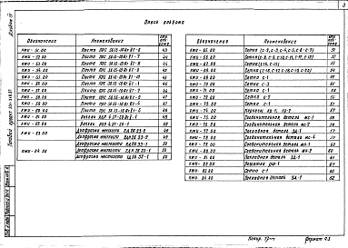 Альбом 4 Строительные изделия