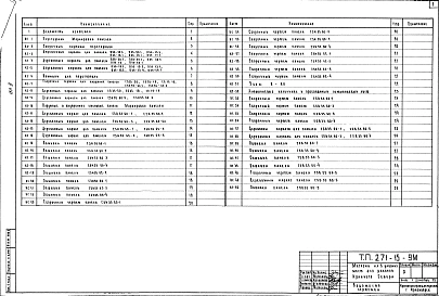Альбом 2 Изделия заводского изготовления