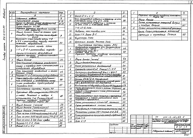 Альбом 1 Пояснительная записка. Технологическая часть, холодоснабжение, архитектурные решения, конструкции железобетонные и металлические