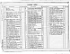Альбом 1 Архитектурные, конструктивные и технологические решение ниже и выше отм.0.000