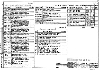 Альбом 1 Архитектурно-строительные решения. Технология и механизация. Витражи     