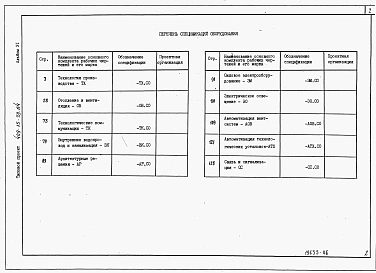 Альбом 6 Спецификации оборудования