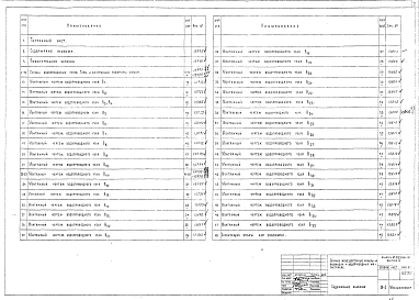 Альбом 2 Материалы для проектирования. Технологическая часть
