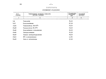 Альбом 3 Спецификация оборудования