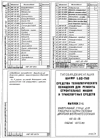 Выпуск 046 Универсальный стенд для разборки и сборки пусковых двигателей внутреннего сгорания НВТ-00-00-00