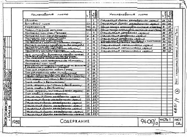 Альбом 7 Часть 1 Архитектурно-строительные чертежи выше отм.0.000. Часть 2.86 Отопление и вентиляция Раздел 2-1.86 С радиаторами и конвекторами. Часть 3.86 Водопровод и канализация. Часть 4 Газопровод. Часть 5.86 Электрооборудование ниже и выше отм.0.000.