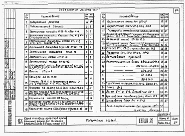 Раздел 10.4-1  Разные бетонные и железобетонные изделия