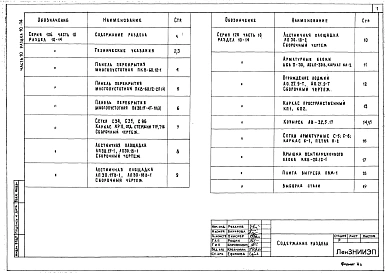 Часть 10 Раздел 10-14 Железобетонные изделия