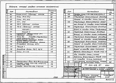 Альбом 3 Конструкции заводского изготовления