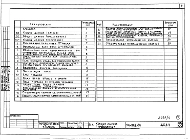 Альбом 4 Архитектурно-строительные решения выше отм.0.000. Отопление и вентиляция ниже и выше отм.0.000. Внутренние водопровод, канализация и газопровод ниже и выше отм.0.000. Электрооборудование ниже и выше отм.0.000. Устройство связи и сигнализации ниже
