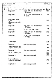 Альбом 2 Сметы