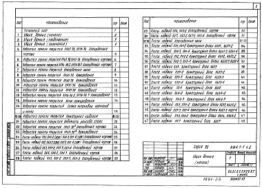 Часть ИЖ4.1-1 Изделия разные бетонные и железобетонные.