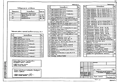 Альбом 1 Архитектурно-строительная часть выше отметки 0.000. Технология. Кинотехнология