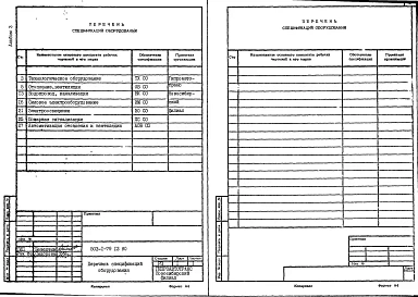 Альбом 3 Спецификации оборудования     