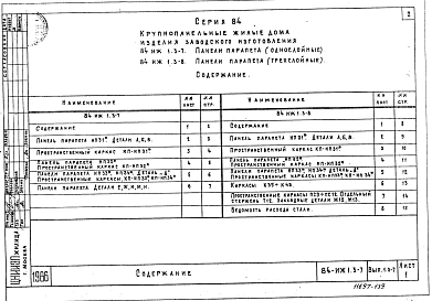 Часть ИЖ 1.3-7, ИЖ 1.3-8 Панели парапета (однослойные и 3-х слойные).