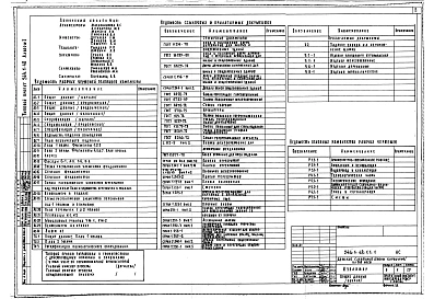 Альбом 1 Архитектурно-строительная и технологическая часть