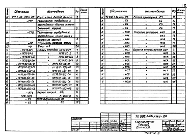 Альбом 4 Часть 2 Изделия. Подземная часть   