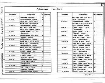 Альбом 3 Строительные изделия