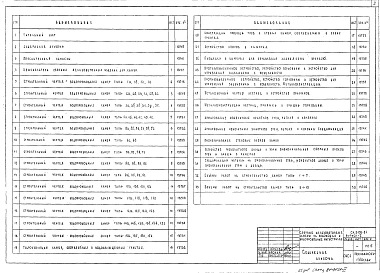Альбом 1 Материалы для проектирования. Строительная часть