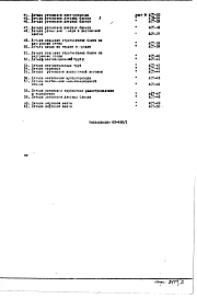 Часть 1 Раздел 2 Архитектурно-строительные чертежи узлов и деталей надземной части здания