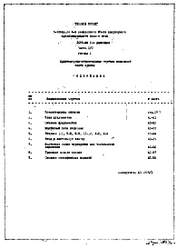 Часть 1.0 Архитектурно-строительные чертежи подземной части здания