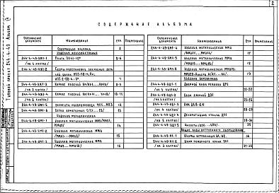 Альбом 4 Изделия заводского изготовления