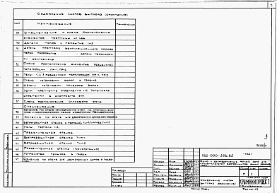 Альбом 2 Применен из тп 185-000-336.85 Типовые узлы и детали
