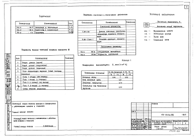 Альбом 5 Отопление и вентиляция (часть 2)