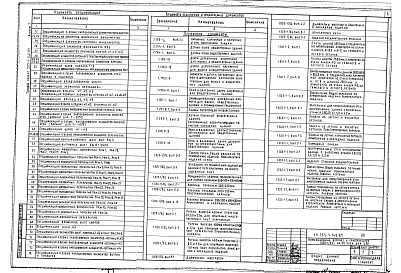 Альбом 1 Архитектурно-строительное решение ниже и выше отм. 0.000