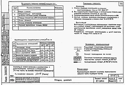 Альбом 3 Части 1, 2, 3, 4, 5, 6 Архитектурно-строительные чертежи выше отм. 0.000. Отопление и вентиляция. Водоснабжение и канализация. Газоснабжение. Электрооборудование. Связь и сигнализация