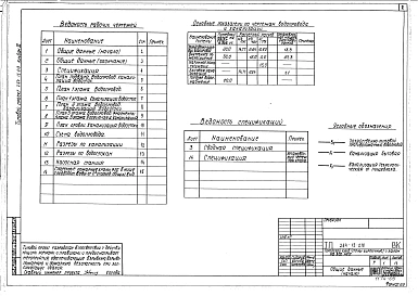 Альбом 3 Водоснабжение, канализация