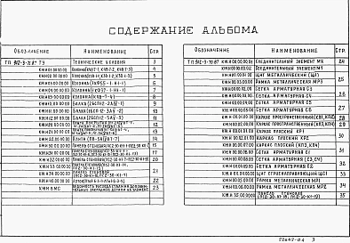 Альбом 4 Строительные изделия (из т.п. 902-3-70.87)