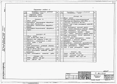 Альбом         	          1.         	          ПЗ         	          Общая пояснительная записка.         	                  	                  	          ТХ         	          Технология производства.         	                  	                  	     