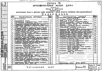 Часть 9 Раздел 9.1-1 Монтажные узлы и детали ниже отметки 0.000. Панели наружных стен-однослойные.