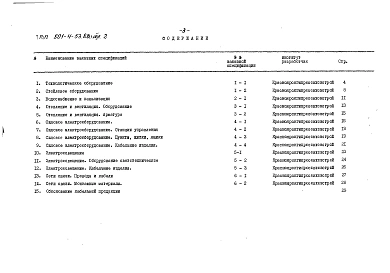 Альбом 2. Заказные спецификации