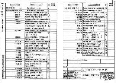 Альбом 4 Изделия железобетонные.Изделия монолитных конструкций.Изделия металлические.Изделия разные.