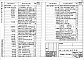 Альбом 4 Изделия железобетонные.Изделия монолитных конструкций.Изделия металлические.Изделия разные.