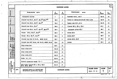 Альбом 5 Изделия заводского изготовления