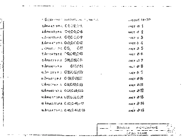 Альбом 1 Арматурные изделия: сварных каркасов, сеток, закладных деталей и петель для многослойных панелей наружных стен. Рабочие чертежи.
