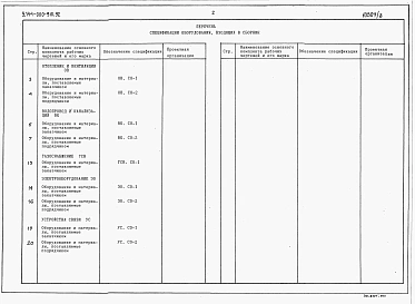 Альбом 4 Спецификации оборудования