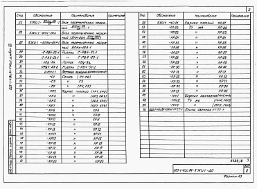 Альбом 8 Изделия.