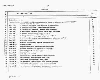 Альбом 4 Сметы