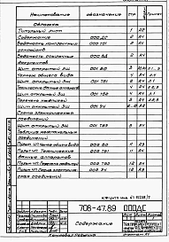Альбом 7 Задание заводу-изготовителю на комплектные электротехнические устройства.      
