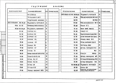 Альбом 3 Изделия железобетонные заводского изготовления. Изделия монолитных железобетонных конструкций. Изделия металлические. Изделия деревянные     