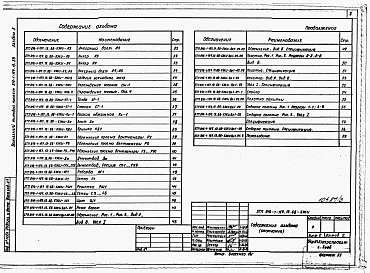 Альбом 3 Строительные конструкции и изделия