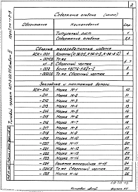 Альбом 3 Строительные изделия (407-3-391.86)