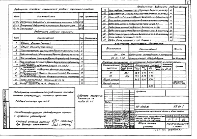 Альбом 7 Внутренний водопровод и канализация ниже отм. 0.000 (ВК.01-1)