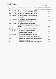 Альбом 3 Сметы. Ведомости потребности в материалах.