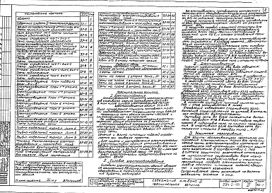Альбом 4 Электротехнические чертежи, радио и связь.