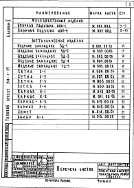 Альбом 10  Изделия заводского изготовления.  Изделия железобетонные и металлические                     